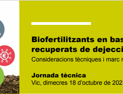 Biofertilizers made from nutrients recovered from livestock manure: Technical considerations and regulatory framework.